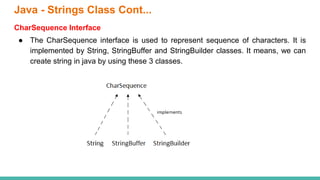 CharSequence Interface
● The CharSequence interface is used to represent sequence of characters. It is
implemented by String, StringBuffer and StringBuilder classes. It means, we can
create string in java by using these 3 classes.
Java - Strings Class Cont...
 