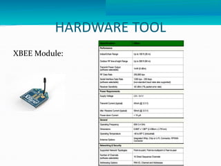 HARDWARE TOOL 
XBEE Module: 
 