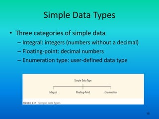 10
Simple Data Types
• Three categories of simple data
– Integral: integers (numbers without a decimal)
– Floating-point: decimal numbers
– Enumeration type: user-defined data type
 
