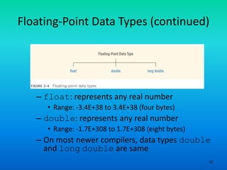 17
Floating-Point Data Types (continued)
– float: represents any real number
• Range: -3.4E+38 to 3.4E+38 (four bytes)
– double: represents any real number
• Range: -1.7E+308 to 1.7E+308 (eight bytes)
– On most newer compilers, data types double
and long double are same
 