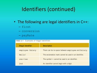 7
Identifiers (continued)
• The following are legal identifiers in C++:
– first
– conversion
– payRate
 