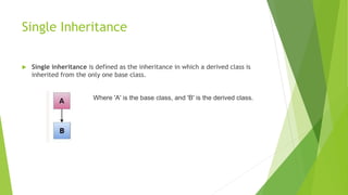 Single Inheritance
 Single inheritance is defined as the inheritance in which a derived class is
inherited from the only one base class.
Where 'A' is the base class, and 'B' is the derived class.
 