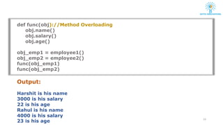 23
def func(obj)://Method Overloading
obj.name()
obj.salary()
obj.age()
obj_emp1 = employee1()
obj_emp2 = employee2()
func(obj_emp1)
func(obj_emp2)
Output:
Harshit is his name
3000 is his salary
22 is his age
Rahul is his name
4000 is his salary
23 is his age
 