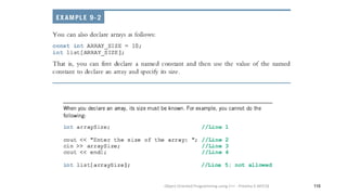 116
Object Oriented Programming using C++ - Preetha V AP/CSE
 