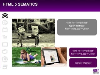 HTML 5 SEMATICS<link rel="stylesheet" type="text/css" href=“style.css"></link>http://www.flickr.com/photos/hamed/512309138/<link rel="stylesheet” href=“style.css"></link><script></script>http://www.flickr.com/photos/yourdon/3475417696/http://www.flickr.com/photos/johanl/4816110696/in/photostream/