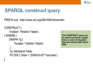 SPARQL construct query PREFIX xsd: <http://www.w3.org/2001/XMLSchema#> CONSTRUCT { ?subject  ?relation ?object . } WHERE { GRAPH ?g {  ?subject  ?relation ?object . } ?g :fetched-at ?date . FILTER { ?date < “2008-03-30”^^xsd:date } }  This CONSTRUCT query can be used to construct a graph that is a union of all graphs that were fetched after march 2008. 