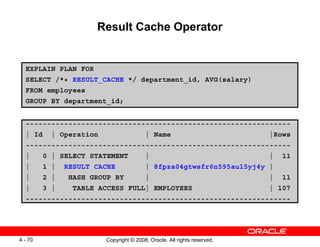 Copyright © 2008, Oracle. All rights reserved.
4 - 70
Result Cache Operator
EXPLAIN PLAN FOR
SELECT /*+ RESULT_CACHE */ department_id, AVG(salary)
FROM employees
GROUP BY department_id;
--------------------------------------------------------------
| Id | Operation | Name |Rows
--------------------------------------------------------------
| 0 | SELECT STATEMENT | | 11
| 1 | RESULT CACHE | 8fpza04gtwsfr6n595au15yj4y |
| 2 | HASH GROUP BY | | 11
| 3 | TABLE ACCESS FULL| EMPLOYEES | 107
--------------------------------------------------------------
 
