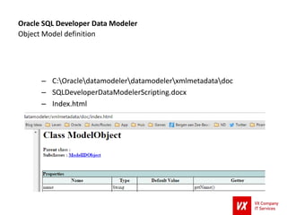 – C:Oracledatamodelerdatamodelerxmlmetadatadoc
– SQLDeveloperDataModelerScripting.docx
– Index.html
Oracle SQL Developer Data Modeler
Object Model definition
 