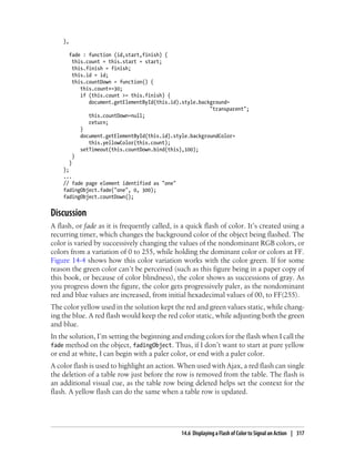 },
fade : function (id,start,finish) {
this.count = this.start = start;
this.finish = finish;
this.id = id;
this.countDown = function() {
this.count+=30;
if (this.count >= this.finish) {
document.getElementById(this.id).style.background=
"transparent";
this.countDown=null;
return;
}
document.getElementById(this.id).style.backgroundColor=
this.yellowColor(this.count);
setTimeout(this.countDown.bind(this),100);
}
}
};
...
// fade page element identified as "one"
fadingObject.fade("one", 0, 300);
fadingObject.countDown();
Discussion
A flash, or fade as it is frequently called, is a quick flash of color. It’s created using a
recurring timer, which changes the background color of the object being flashed. The
color is varied by successively changing the values of the nondominant RGB colors, or
colors from a variation of 0 to 255, while holding the dominant color or colors at FF.
Figure 14-4 shows how this color variation works with the color green. If for some
reason the green color can’t be perceived (such as this figure being in a paper copy of
this book, or because of color blindness), the color shows as successions of gray. As
you progress down the figure, the color gets progressively paler, as the nondominant
red and blue values are increased, from initial hexadecimal values of 00, to FF(255).
The color yellow used in the solution kept the red and green values static, while chang-
ing the blue. A red flash would keep the red color static, while adjusting both the green
and blue.
In the solution, I’m setting the beginning and ending colors for the flash when I call the
fade method on the object, fadingObject. Thus, if I don’t want to start at pure yellow
or end at white, I can begin with a paler color, or end with a paler color.
A color flash is used to highlight an action. When used with Ajax, a red flash can single
the deletion of a table row just before the row is removed from the table. The flash is
an additional visual cue, as the table row being deleted helps set the context for the
flash. A yellow flash can do the same when a table row is updated.
14.6 Displaying a Flash of Color to Signal an Action | 317
 