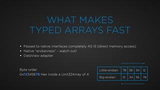 WHAT MAKES
TYPED ARRAYS FAST
• Passed to native interfaces completely AS IS (direct memory access)
• Native “endianness” - watch out!
• DataView adapter
Byte order
0x12345678 Hex inside a Uint32Array of 4
Little-endian: 78 56 34 12
12 34 56 78Big-endian:
 