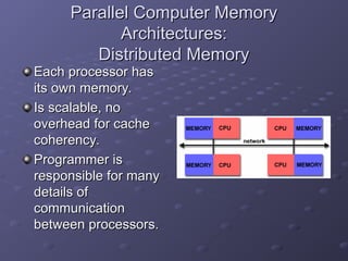 Parallel Computer Memory
Parallel Computer Memory
Architectures:
Architectures:
Distributed Memory
Distributed Memory
Each processor has
Each processor has
its own memory.
its own memory.
Is scalable, no
Is scalable, no
overhead for cache
overhead for cache
coherency.
coherency.
Programmer is
Programmer is
responsible for many
responsible for many
details of
details of
communication
communication
between processors.
between processors.
 