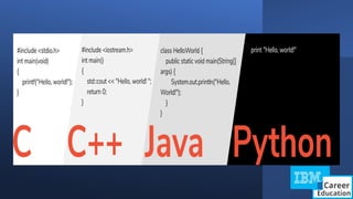 PART - 1  Python Introduction- Variables- Data types - Numeric- String- Boolean.pptx.pdf