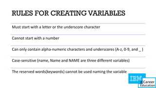 RULES FOR CREATING VARIABLES
Must start with a letter or the underscore character
Cannot start with a number
Can only contain alpha-numeric characters and underscores (A-z, 0-9, and _ )
Case-sensitive (name, Name and NAME are three different variables)
The reserved words(keywords) cannot be used naming the variable
 
