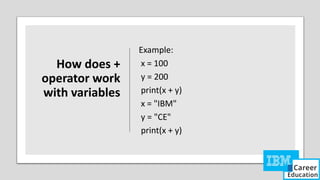 How does +
operator work
with variables
Example:
x = 100
y = 200
print(x + y)
x = "IBM"
y = "CE"
print(x + y)
 