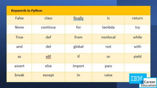 PART - 1  Python Introduction- Variables- Data types - Numeric- String- Boolean.pptx.pdf