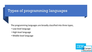 Types of programming languages
The programming languages are broadly classified into three types,
• Low-level language
• High-level language
• Middle-level language
 