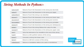 String Methods In Python:-
 