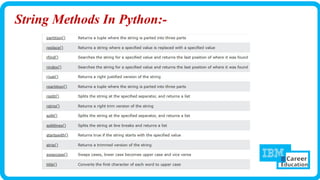 String Methods In Python:-
 