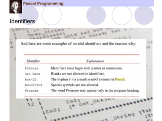 Identifiers 
