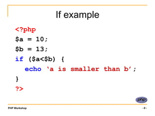 Control Structuresif, elseif, elsewhile, do … whilefor, foreachswitchbreak, continue, returnrequire, include, require_once, include_once