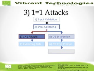 3) 1=1 Attacks3) 1=1 Attacks
1) Input Validation
5) OS Interaction
6) OS Cmd Prompt4) Extracting Data
7) Expand Influence
2) Info. Gathering
3) 1=1 Attacks
 