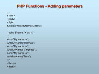 PHP Functions - Adding parameters

<html>
<body>
<?php
function writeMyName($fname)
{
echo $fname ."<br />";
}
echo "My name is ";
writeMyName(“Thomas");
echo "My name is ";
writeMyName(“Varghese");
echo "My name is ";
writeMyName("Tom");
?>
</body>
</html>
 