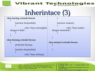 Inherintace (3)Inherintace (3)
 
