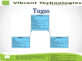 TugasTugas
 