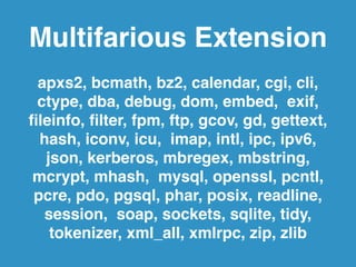 Multifarious Extension 
apxs2, bcmath, bz2, calendar, cgi, cli, 
ctype, dba, debug, dom, embed, exif, 
fileinfo, filter, fpm, ftp, gcov, gd, gettext, 
hash, iconv, icu, imap, intl, ipc, ipv6, 
json, kerberos, mbregex, mbstring, 
mcrypt, mhash, mysql, openssl, pcntl, 
pcre, pdo, pgsql, phar, posix, readline, 
session, soap, sockets, sqlite, tidy, 
tokenizer, xml_all, xmlrpc, zip, zlib 
 