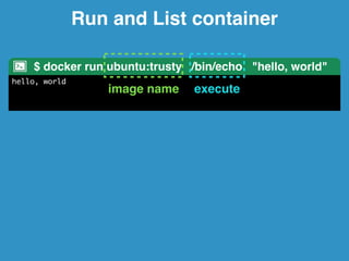 Run and List container 
$ docker run ubuntu:trusty /bin/echo "hello, world" 
hello, world 
image name execute 
 