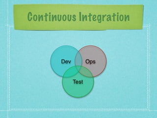 Continuous Integration
 
