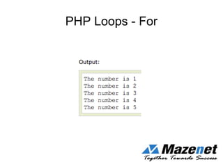 PHP Loops - For
 