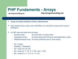 PHP Fundaments - Arrays
 Arrays are ordered collections of items, called elements
 Each element has a value, and is identified by a key that is unique to the array It
belongs to
 In PHP, there are three kind of arrays:
– Numeric array - An array with a numeric index
– Associative array - An array where each ID key is associated with a value
– Multidimensional array - An array containing one or more arrays.
– $a = array();
– $state[0] = "Delaware";
– $a = array (10, 20, 30);
– $a = array (’a’ => 10, ’b’ => 20, ’cee’ => 30);
– $a = array (5 => 1, 3 => 2, 1 => 3,);
By ProgrammerBlog.net http://programmerblog.net/
 