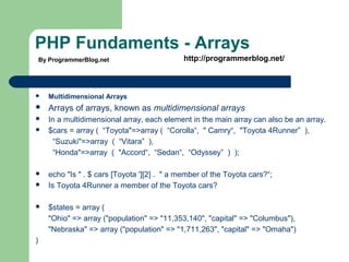 PHP Fundaments - Arrays
 Multidimensional Arrays
 Arrays of arrays, known as multidimensional arrays
 In a multidimensional array, each element in the main array can also be an array.
 $cars = array ( “Toyota"=>array ( “Corolla“, " Camry“, "Toyota 4Runner” ),
“Suzuki"=>array ( “Vitara” ),
“Honda"=>array ( "Accord“, “Sedan“, “Odyssey” ) );
 echo "Is " . $ cars [Toyota '][2] . " a member of the Toyota cars?“;
 Is Toyota 4Runner a member of the Toyota cars?
 $states = array (
"Ohio" => array ("population" => "11,353,140", "capital" => "Columbus"),
"Nebraska" => array ("population" => "1,711,263", "capital" => "Omaha")
)
By ProgrammerBlog.net http://programmerblog.net/
 