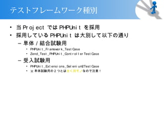 テストフレームワーク種別

• 当 Pr oj ect では PHPUni t を採用
• 採用している PHPUni t は大別して以下の通り
  – 単体／結合試験用
   • PHPUni t _Fr amewor k_Test Case
   • Zend_Test _PHPUni t _Cont r ol l er Test Case

 – 受入試験用
   • PHPUni t _Ext ensi ons_Sel eni um2Test Case
   • ※ 単体試験用の 2 つとは全く別モノなので注意！
 