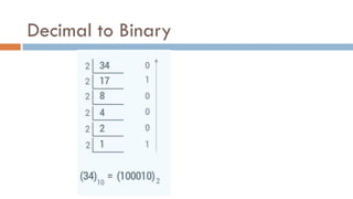 Decimal to Binary
 