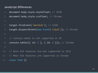 JavaScript Differences
30
1. document.body.style.styleFloat; // IE10
2. document.body.style.cssFloat; // Chrome
3.
4. target.fireEvent('onclick'); // IE10
5. target.dispatchEvent(new Event('click')); // Chrome
6.
7. // console.table is not supported in IE
8. console.table([{ id: 1 }, { id: 2 }]); // Chrome
9.
10. // Most ES6 features are not supported in IE11
11. // Most ES6 features are supported in Chrome
12. class Food {}
 