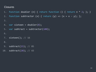 Closures
64
1. function doubler (n) { return function () { return n * 2; }; }
2. function subtractor (x) { return (y) => (x = x - y); };
3.
4. var sixteen = doubler(8);
5. var subtract = subtractor(100);
6.
7. sixteen(); // 16
8.
9. subtract(15); // ?
10. subtract(20); // ?
1. function doubler (n) { return function () { return n * 2; }; }
2. function subtractor (x) { return (y) => (x = x - y); };
3.
4. var sixteen = doubler(8);
5. var subtract = subtractor(100);
6.
7. sixteen(); // 16
8.
9. subtract(15); // 85
10. subtract(20); // ?
1. function doubler (n) { return function () { return n * 2; }; }
2. function subtractor (x) { return (y) => (x = x - y); };
3.
4. var sixteen = doubler(8);
5. var subtract = subtractor(100);
6.
7. sixteen(); // 16
8.
9. subtract(15); // 85
10. subtract(20); // 65
 