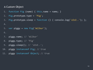 A Custom Object
93
1. function Pig (name) { this.name = name; }
2. Pig.prototype.type = 'Pig';
3. Pig.prototype.sleep = function () { console.log('zZzZ…'); };
4.
5. var piggy = new Pig('Wilbur');
6.
7. piggy.name; // 'Wilbur'
8. piggy.type; // 'Pig'
9. piggy.sleep(); // 'zZzZ…';
10. piggy instanceof Pig; // true
11. piggy instanceof Object; // true
 