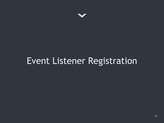 Event Listener Registration
67
 
