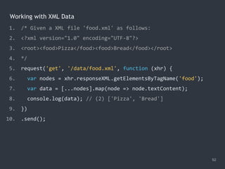 Working with XML Data
52
1. /* Given a XML file 'food.xml' as follows:
2. <?xml version="1.0" encoding="UTF-8"?>
3. <root><food>Pizza</food><food>Bread</food></root>
4. */
5. request('get', '/data/food.xml', function (xhr) {
6. var nodes = xhr.responseXML.getElementsByTagName('food');
7. var data = [...nodes].map(node => node.textContent);
8. console.log(data); // (2) ['Pizza', 'Bread']
9. })
10. .send();
 