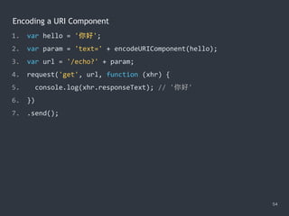 Encoding a URI Component
54
1. var hello = '你好';
2. var param = 'text=' + encodeURIComponent(hello);
3. var url = '/echo?' + param;
4. request('get', url, function (xhr) {
5. console.log(xhr.responseText); // '你好'
6. })
7. .send();
 