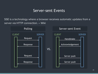 Server-sent Events
81
SSE is a technology where a browser receives automatic updates from a
server via HTTP connection. – Wiki
Request
Response
Request
Response
Handshake
Acknowledgement
Server push
Server push
CLIENT SERVER
Polling
CLIENT SERVER
Server-sent Event
VS.
 
