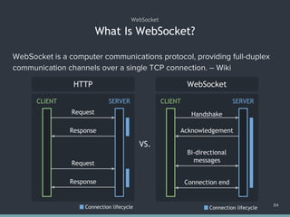 WebSocket is a computer communications protocol, providing full-duplex
communication channels over a single TCP connection. – Wiki
What Is WebSocket?
84
WebSocket
Request
Response
Request
Response
Handshake
Acknowledgement
Bi-directional
messages
Connection end
CLIENT SERVER
HTTP
CLIENT SERVER
WebSocket
VS.
Connection lifecycle Connection lifecycle
 