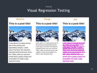 102
Visual Regression Testing
Testing
 