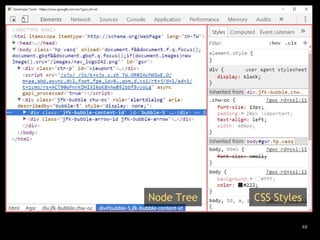 48
Node Tree CSS Styles
 