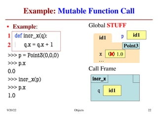 Example: Mutable Function Call
• Example:
def incr_x(q):
q.x = q.x + 1
>>> p = Point3(0,0,0)
>>> p.x
0.0
>>> incr_x(p)
>>> p.x
1.0
1
incr_x
id1
q
Global STUFF
Call Frame
id1
p
id1
0.0
…
Point3
x
2
1.0
x
9/20/22 Objects 22
 