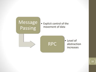 Message
Passing
• Explicit control of the
movement of data
RPC
• Level of
abstraction
increases
18
 