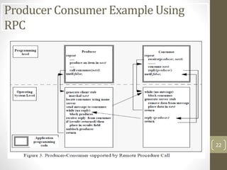 Producer Consumer Example Using
RPC
22
 