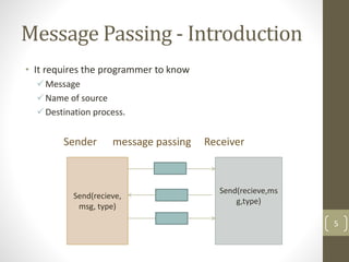 Message Passing - Introduction
• It requires the programmer to know
Message
Name of source
Destination process.
Sender message passing Receiver
5
Send(recieve,
msg, type)
Send(recieve,ms
g,type)
 